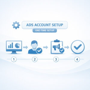 Ads Account Setup ( One Time)